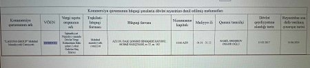 179 min manatlıq tenderi nazir müavininin qardaşı udub? 